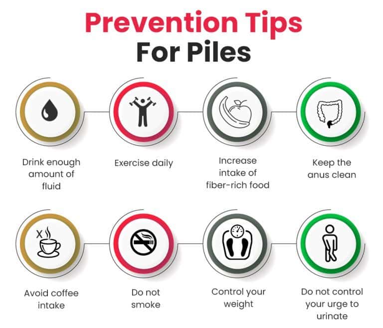 Piles Treatment in Mumbai Hemorrhoids Treatment in Maharashtra